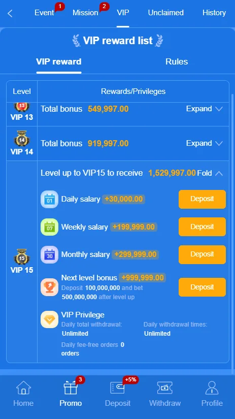 666H Vip Levels